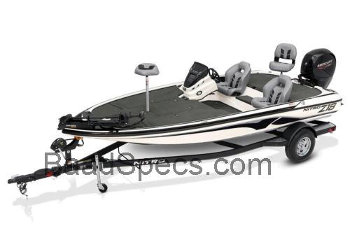 Nitro Z18 anmeldelser og tekniske specifikationer